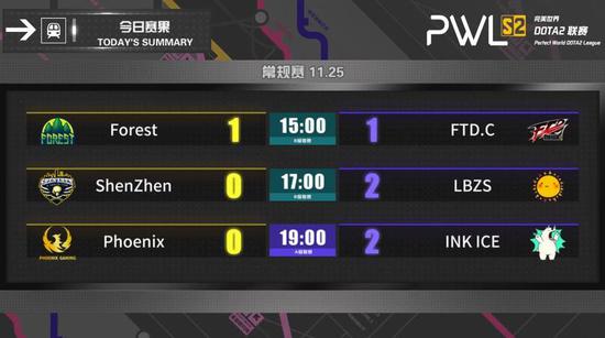 PC玩家为何不在乎PlayStation游戏的缺失