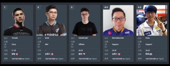 大司马宣布退出PUBG游戏 反思遭遇的网络喷子
